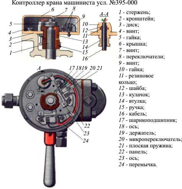 Схема крана машиниста 395