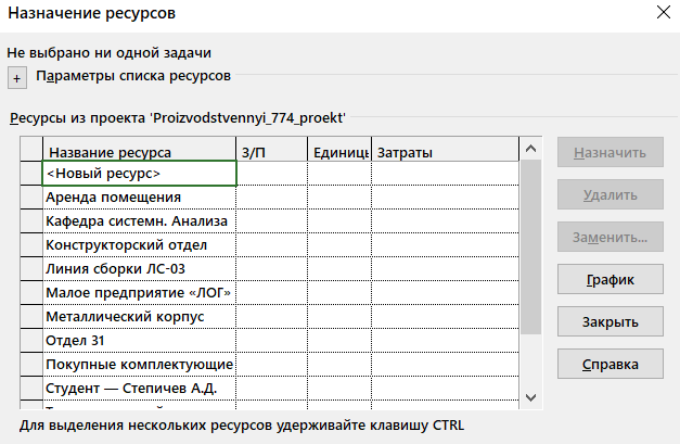 Разработка тестового сценария проекта лабораторная работа