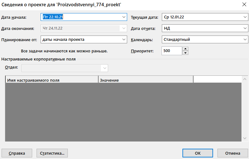 Разработка тестового сценария проекта лабораторная работа