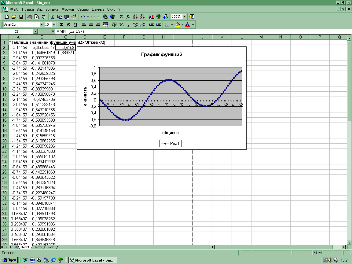 Построить график 3 через 3. График функции sin^2x в эксель. Таблица значений функции sin2x. Sin2x в excel. График y=sin(x)+x в excel.