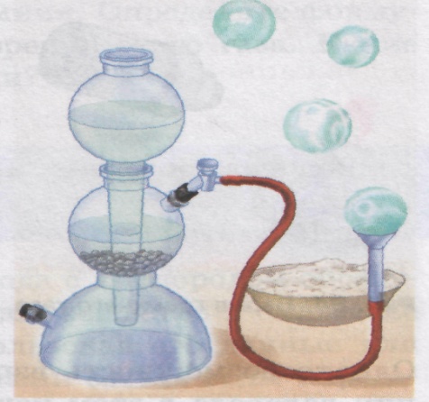 Вода наполненная водородом. Аппарат Киппа углекислый ГАЗ. Наполнение водородом мыльных пузырей. Опыт наполнение водородом мыльных пузырей. Аппарат Киппа с газоотводной трубкой.