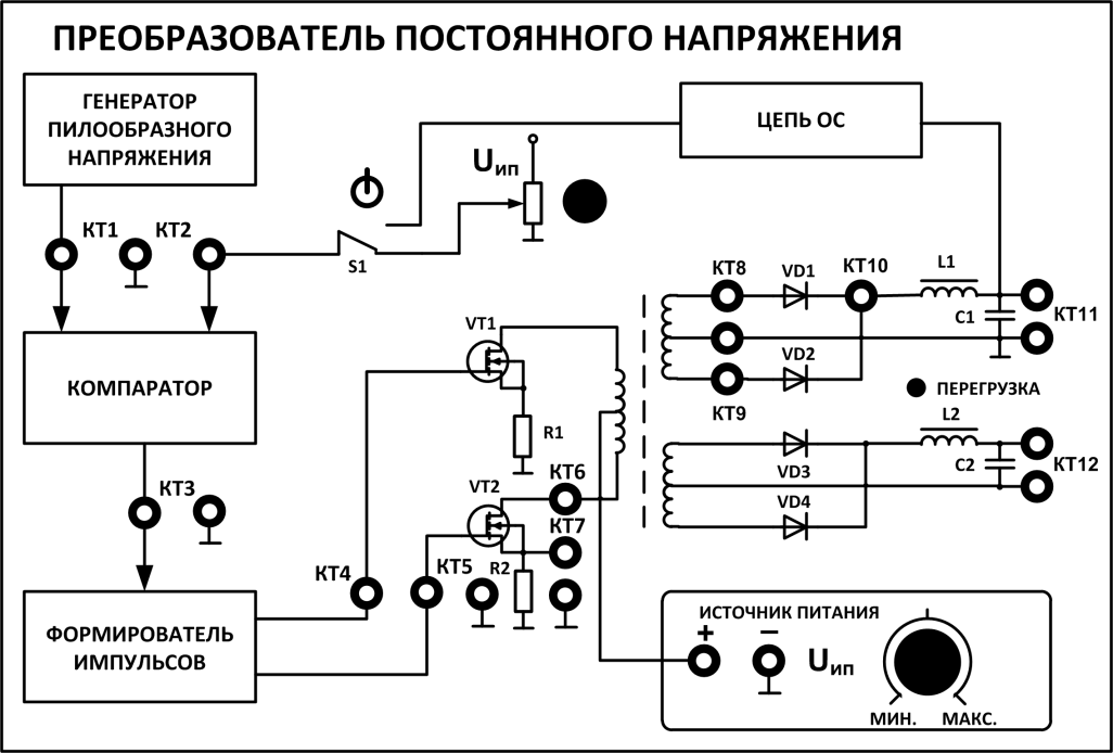 Структурная схема преобразователя напряжения с независимым возбуждением