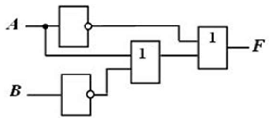 Если на входы логической схемы подана следующая комбинация входных параметров x1 1 x2 1