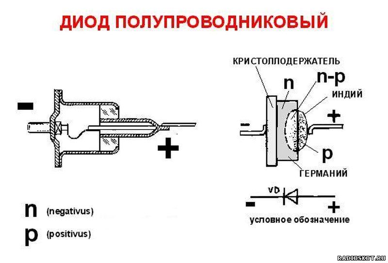 Полупроводник на схеме