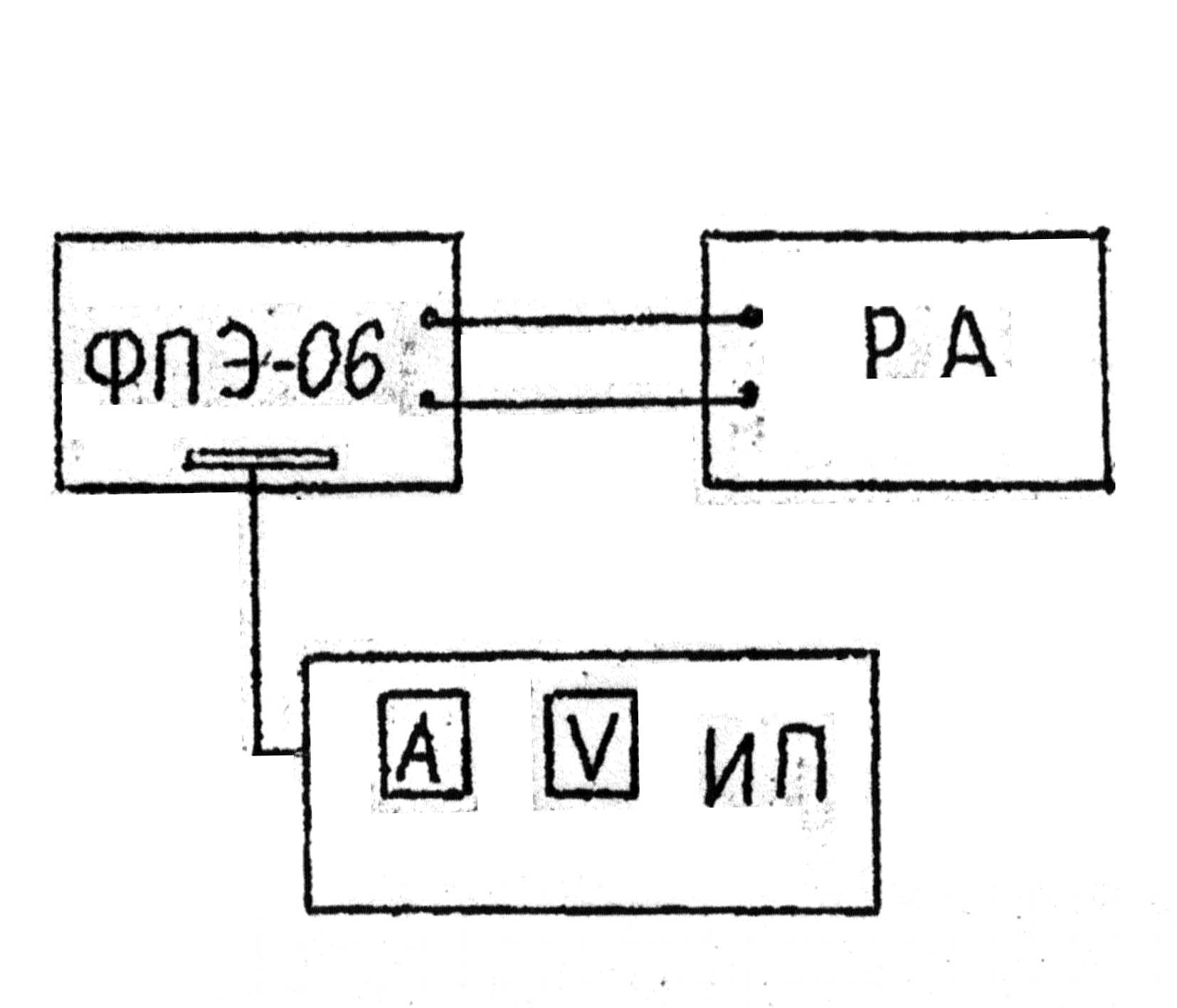 Амперметр ра1941. Полевая эмиссия схема. Модуль «изучение свойств сегнетоэлектриков» ФПЭ-02. Кассета ФПЭ-03 схема.