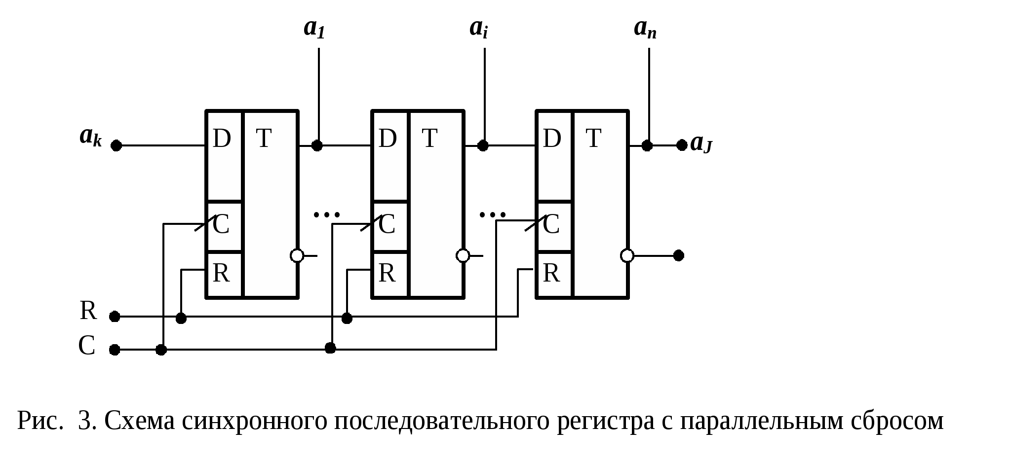 Синхронные регистры. Регистр сдвига схема. Схема последовательного регистра. 4 Разрядный сдвиговый регистр. Последовательно параллельный регистр схема.