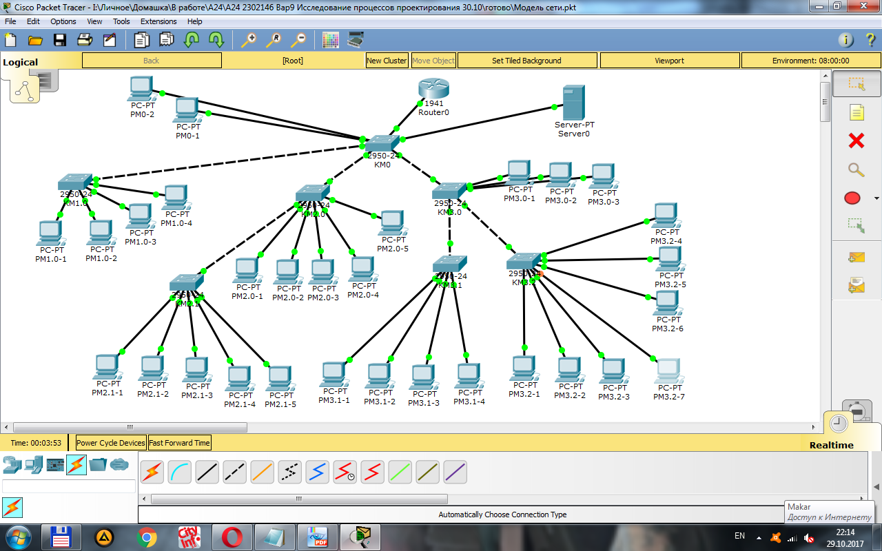 Программа дисциплины проектирование. Коммутатор Cisco Packet Tracer. Симулятор Cisco Packet Tracer. Cisco Packet Tracer 2021. Сеть в Cisco Packet Tracer.