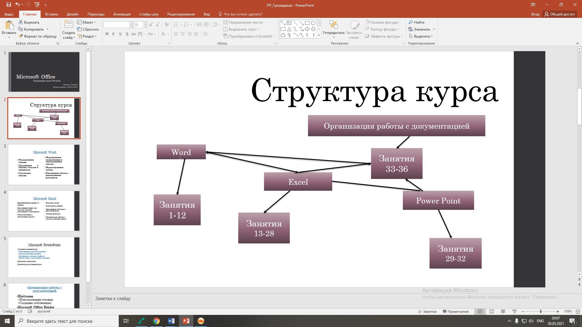 Создание презентации по курсу информатика