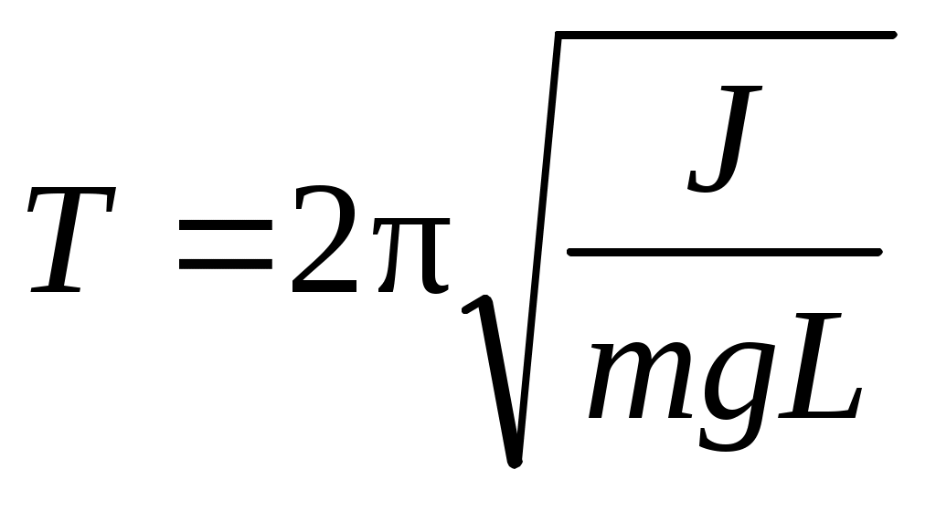 Формула периода колебаний математического