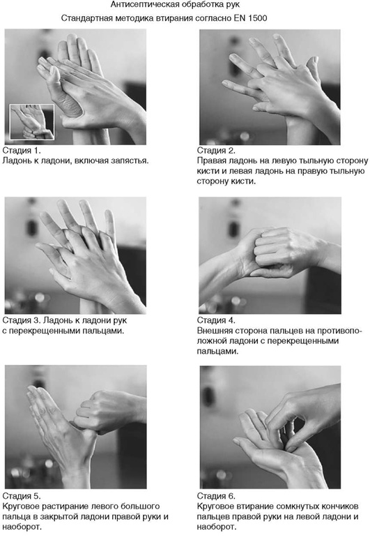 Гигиеническая деконтаминация рук. Гигиеническая обработка рук медперсонала Европейский стандарт. Техника гигиенической обработки рук медперсонала. Алгоритм гигиенической обработки рук медперсонала. Гигиеническое мытье рук Европейский стандарт en-1500.