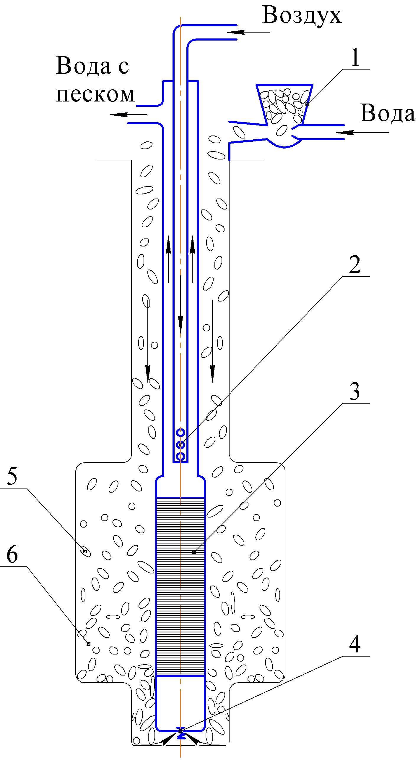Аэролифт для скважины. Эрлифт для скважины чертеж. Схема эрлифта для прокачки скважин. Гравийный фильтр для нефтяной скважины. Эрлифт для очистки скважины.