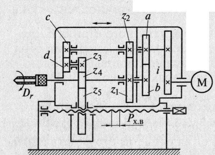 Схема агрегатного станка - 94 фото