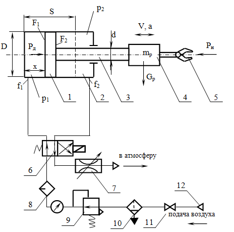 Пневмоцилиндр на схеме