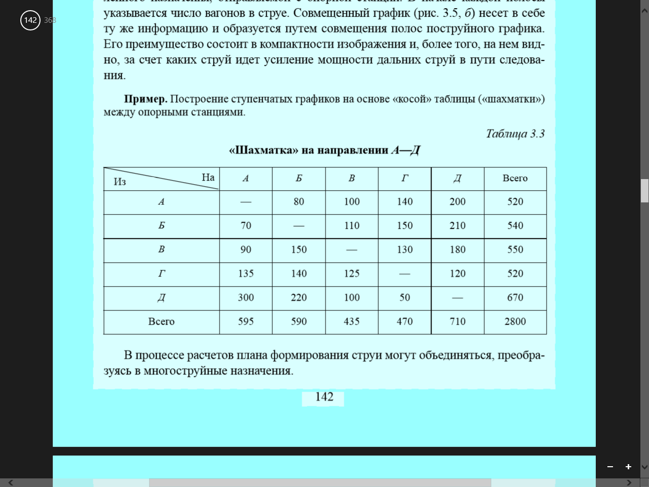 Что такое косая таблица вагонопотоков