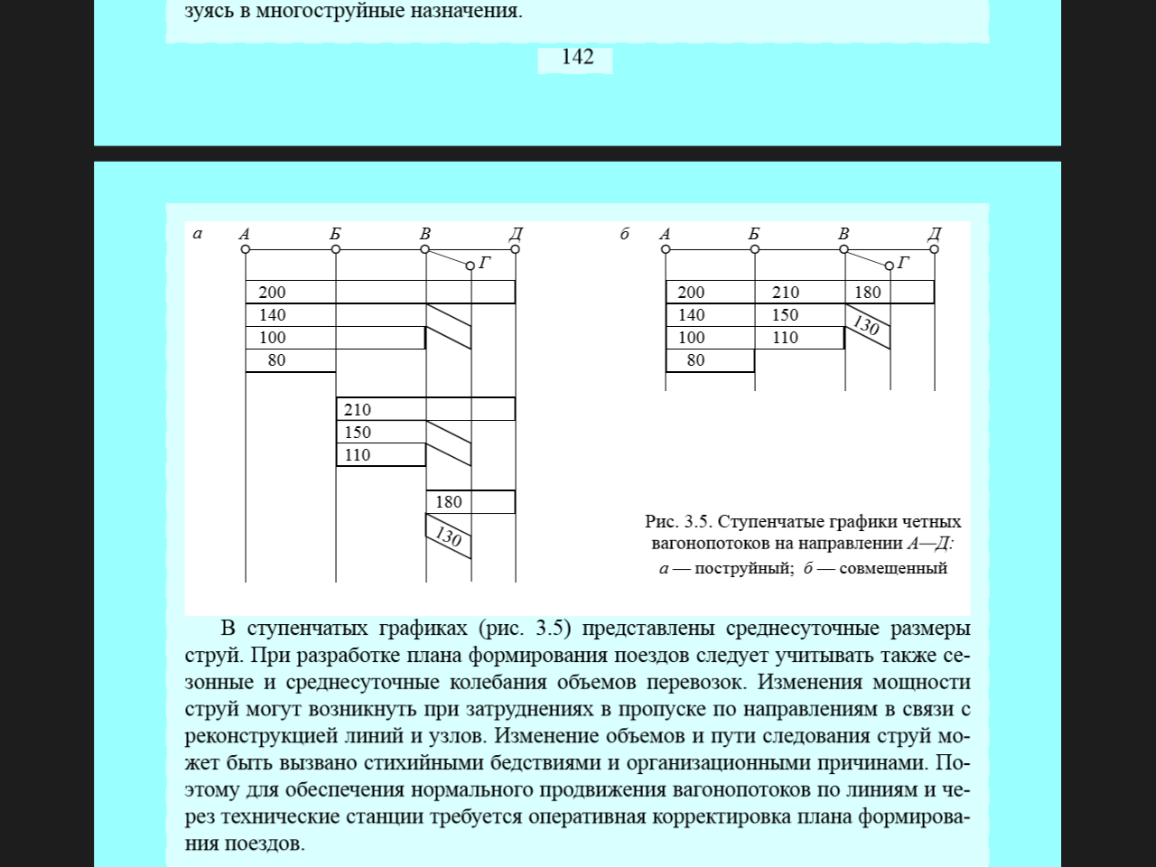 Что такое косая таблица вагонопотоков