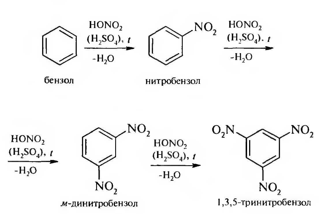Получение нитробензола реакция. М-динитробензол нитрование. Нитрование нитросоединений. Из толуола 3,5 динитробензол. 1 4 Динитробензол из бензола.