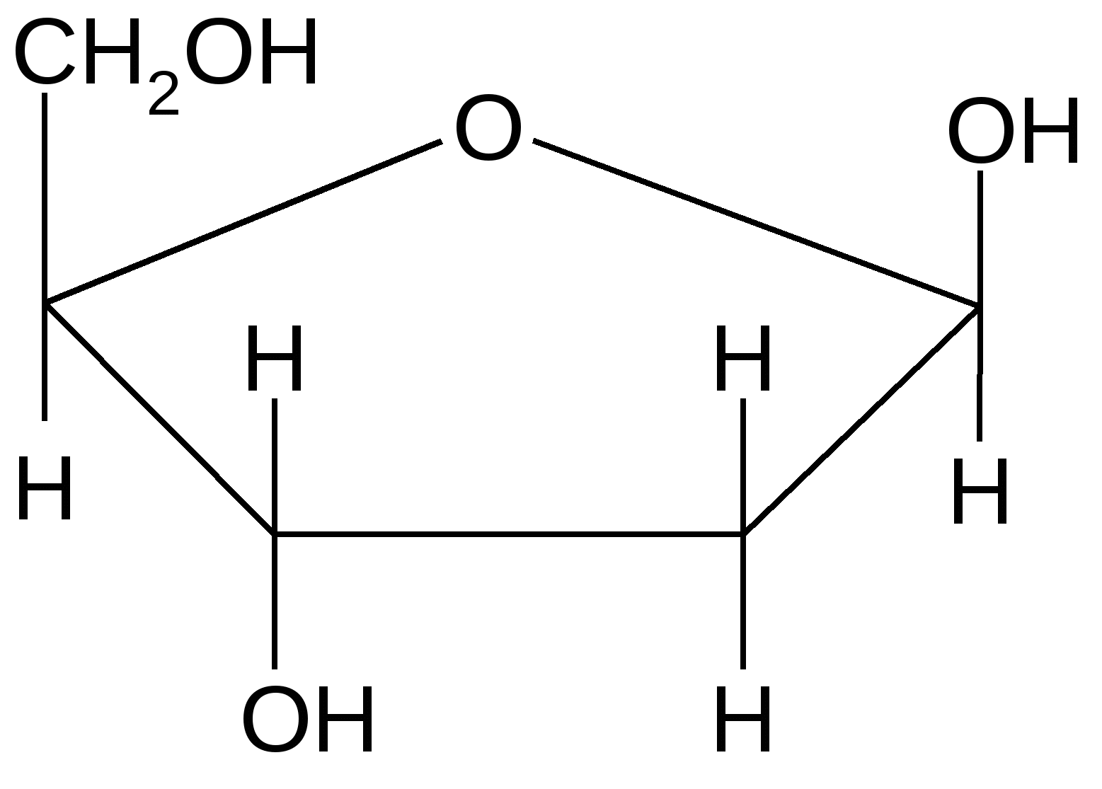 Рибоза класс соединений. Рибоза циклическая формула. Дезоксирибоза циклическая формула. Рибоза химическая структура. Дезоксирибоза структурная формула.
