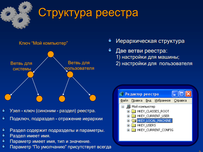 Реестр значимых. Состав реестра операционной системы Windows. Структура и корневые разделы реестра.. Логическая структура реестра виндовс. Иерархическая база данных реестр Windows.