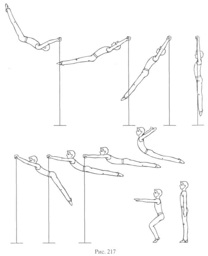 Подъем переворотом махом. Соскок махом назад на перекладине техника. Соскок дугой на перекладине гимнастика. Соскок махом назад на брусьях. Гимнастика упражнение соскок.