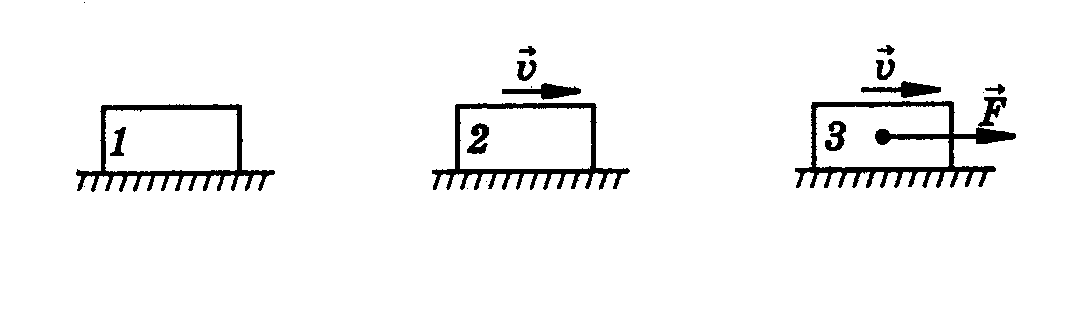На рисунке изображены силы действующие на движущийся брусок какая из указанных сил сила трения