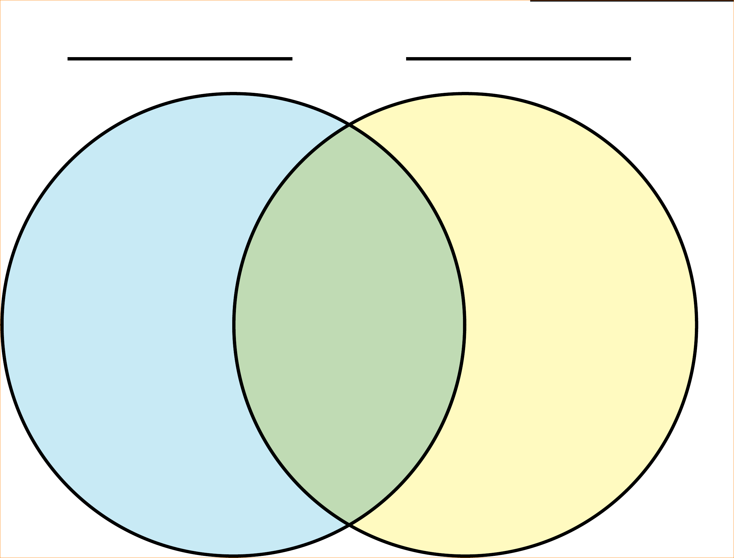 Диаграмма пересечения. Venn diagram. Диаграммы Эйлера Венна 2 круга. Venn диаграмма. Диаграмма Венна схема.