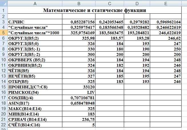 Вводить данные в рабочую таблицу можно