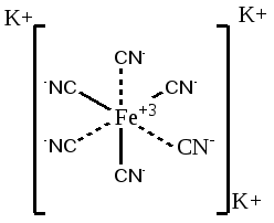 Схема строения иона fe3. Однозарядный катион.