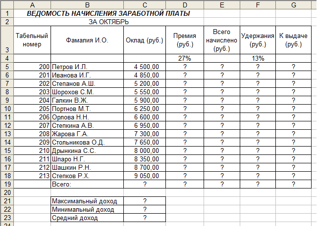 Зарплатная таблица в excel образец