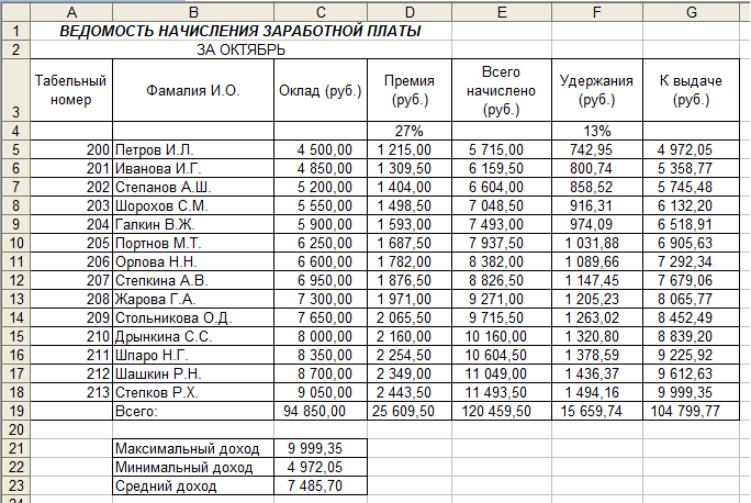 Как создать план видов расчета