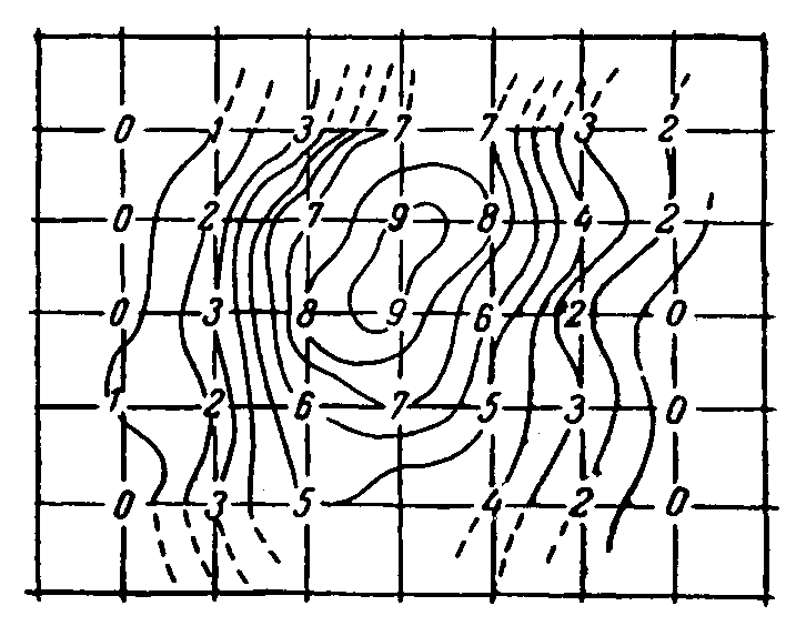 Изолинии поверхности. Графики изолиний. Графический способ последовательности. Способ изолиний. Изолинии рельефа.