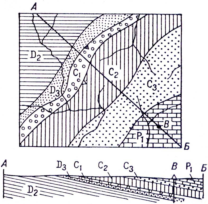 Геологическая карта с разрезом