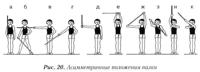 План конспект ору с гимнастической палкой