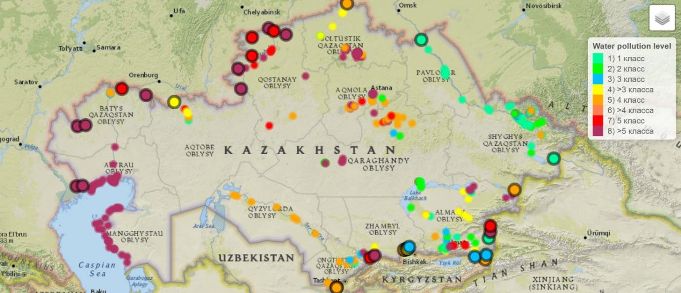 водоемы в казахстане названия