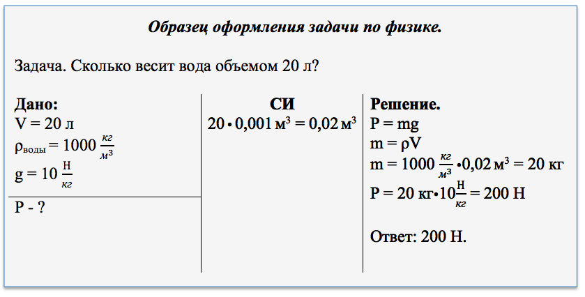 Темы проектов по физике 11 класс