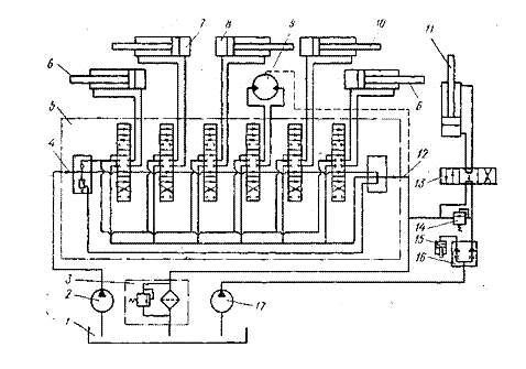 Схема гидравлики дз 180