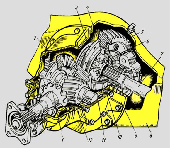 Детали ведущего моста автомобиля. Устройство главной передачи ЗИЛ 130. Устройство главной передачи автомобиля ЗИЛ 130. Редуктор заднего моста ЗИЛ 130. Главная передача ЗИЛ 130.