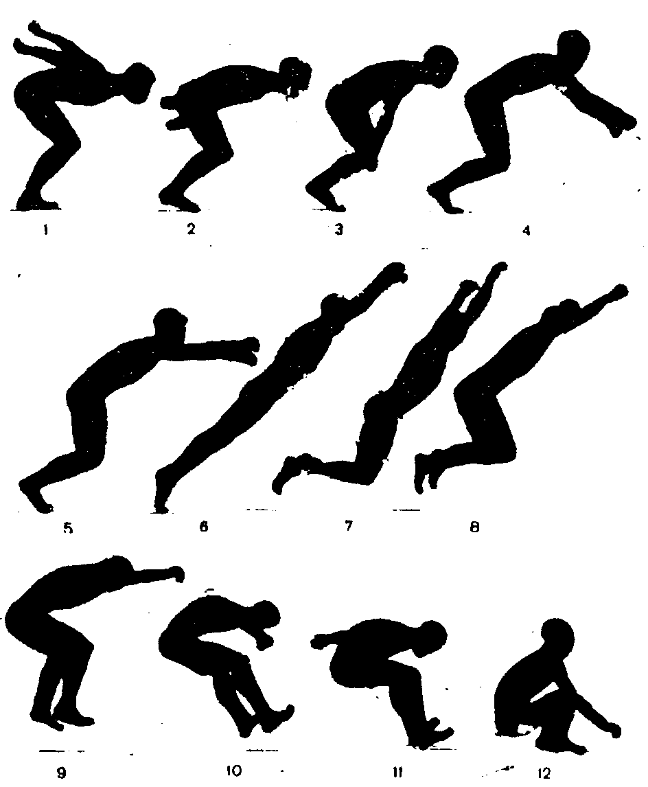 техника прыжка в длину с места картинки