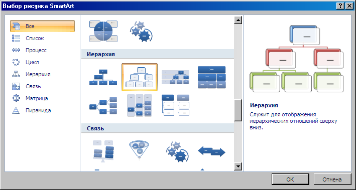 Что такое рисунки smartart в ms powerpoint