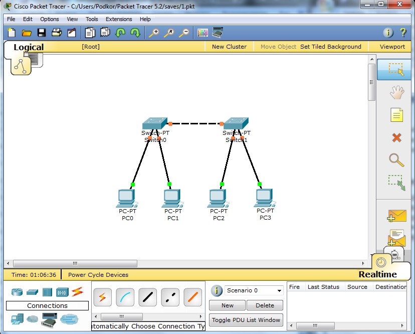 Cisco packet tracer это