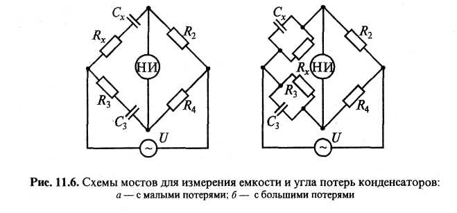 Мостовые схемы измерения емкости