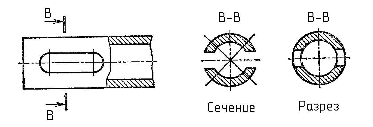 Сечение и разрез. Сечение отверстия. Сечения с цилиндрическими отверстиями. Сечение заменяется на разрез.