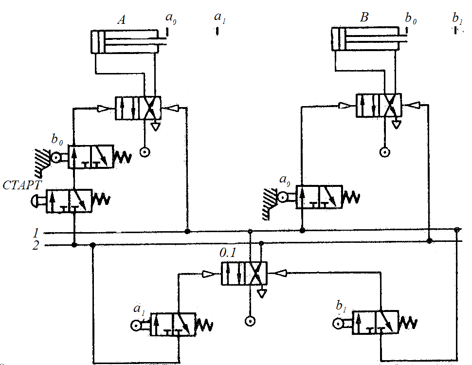 Схема пневматическая структурная