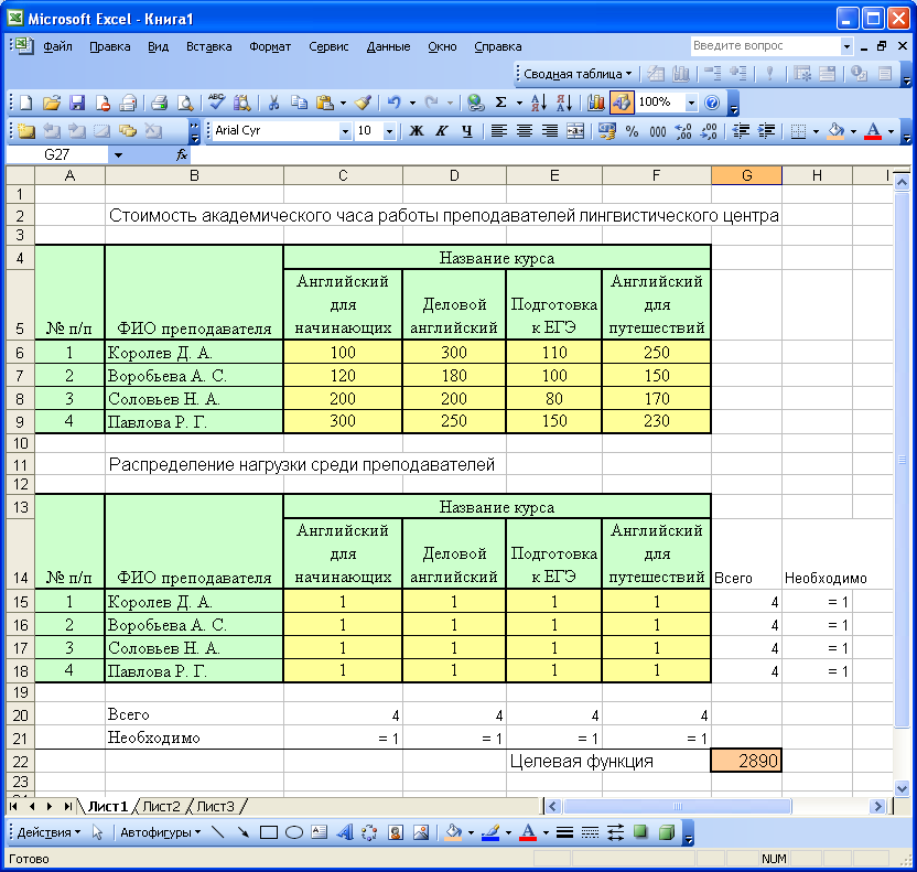 Назначение excel. Excel модель математической задачи. Математическое моделирование excel задачи. Задачи в экселе. Задания в экселе.