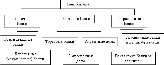 Схема действия в психологии