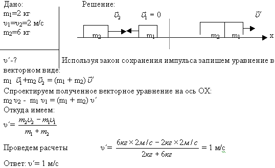 Задачи по теме закон сохранения. Задачи по физике по теме Импульс. Решение задач по физике на сохранение импульса. Задачи на Импульс тела с решением 9 класс физика. Задачи по физике на закон сохранения импульса.