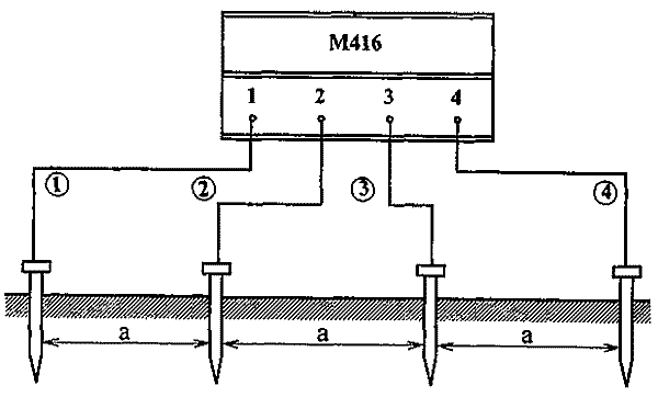 Схема измерения сопротивления земли