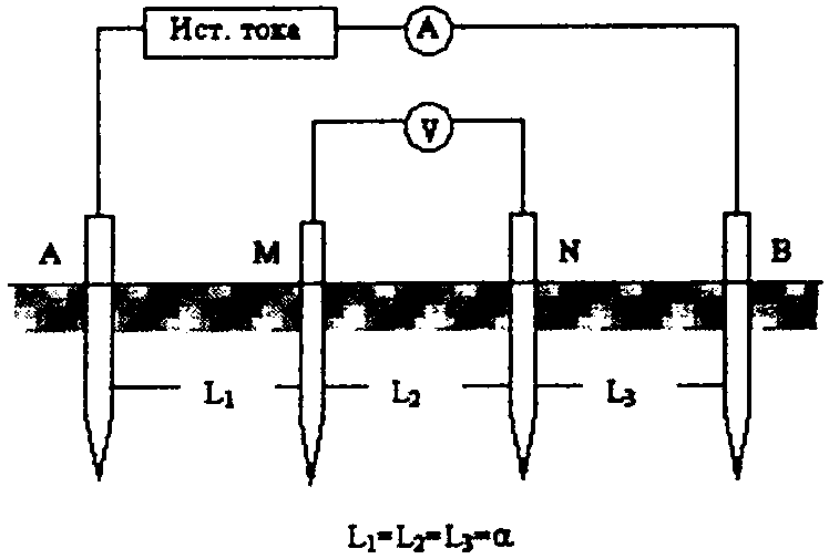 Схема измерения сопротивления земли