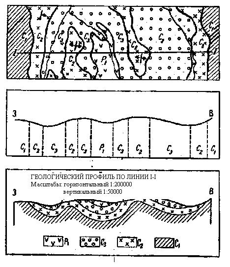 Геологическая карта с разрезом