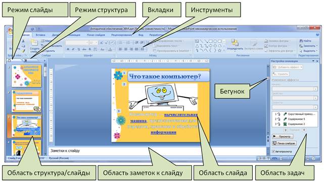 Структурная схема в повер поинт