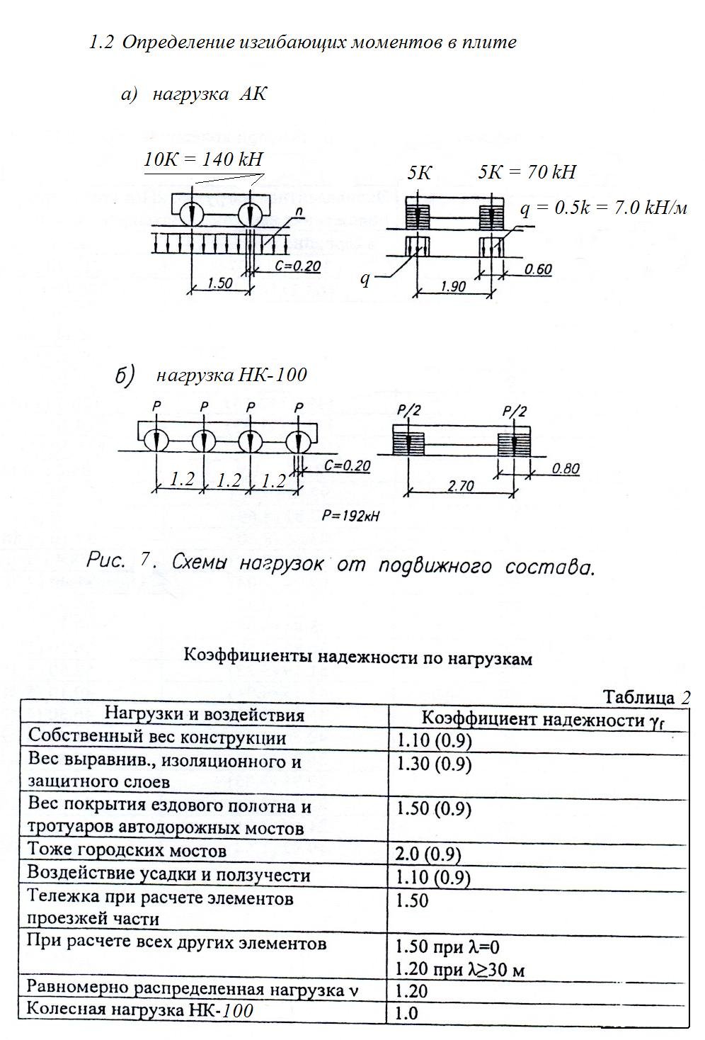 Нагрузка от колесного транспорта